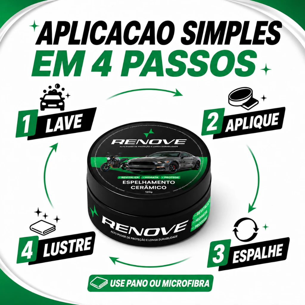 Renove automotive paint renew product