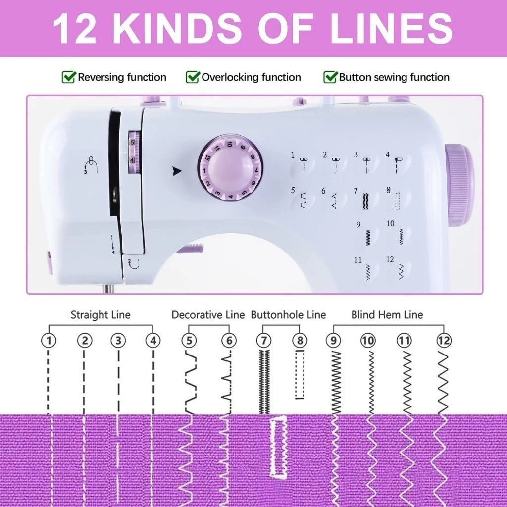 NEW 12-Point Composite Household Multifunctional Mini Sewing Machine - Imagem 4